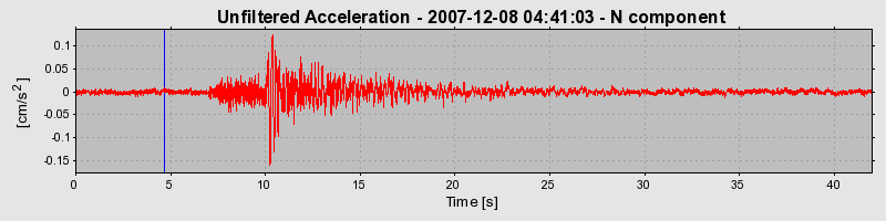 Plot-20160724-8962-113d4v7-0