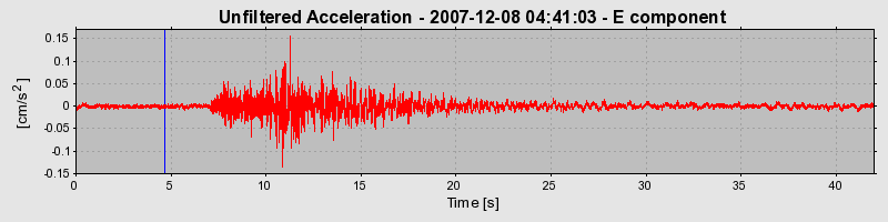 Plot-20160724-8962-1ibf565-0