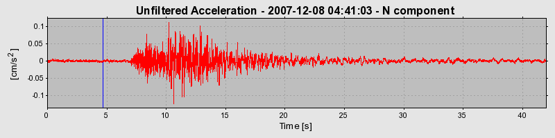 Plot-20160724-8962-1owvd4w-0