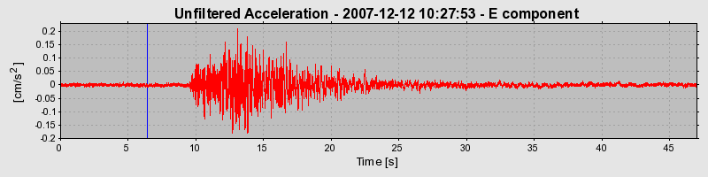 Plot-20160724-8962-1n0lzfl-0