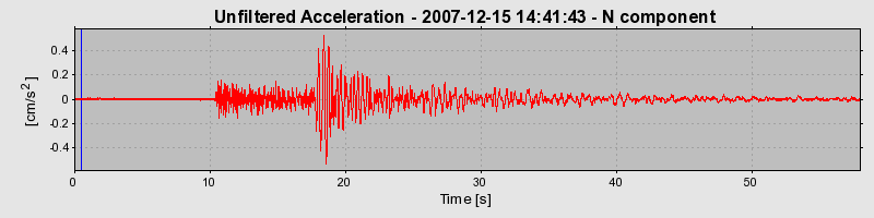 Plot-20160724-8962-192be0j-0