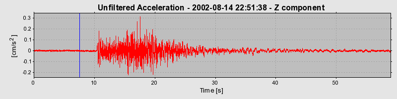 Plot-20160709-29248-nyu744-0