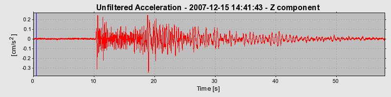 Plot-20160724-8962-zxm1ff-0