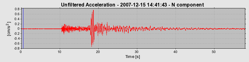 Plot-20160724-8962-ilf2y5-0