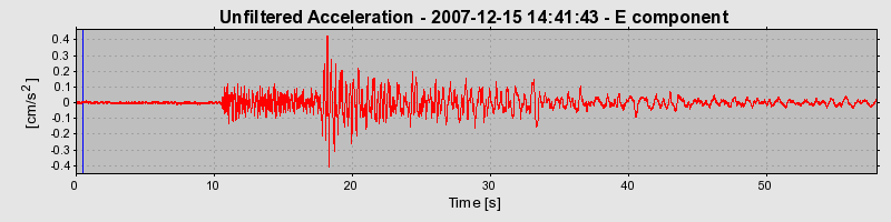 Plot-20160724-8962-15dwv8n-0