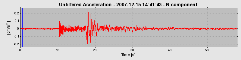 Plot-20160724-8962-1prplv0-0