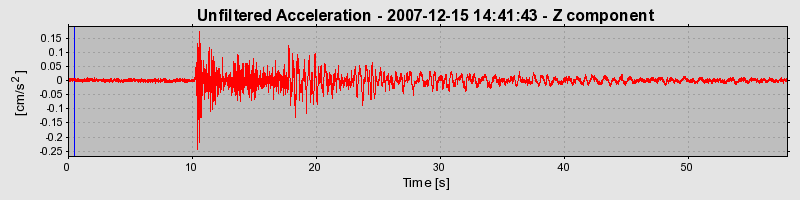 Plot-20160724-8962-1qm8nkb-0