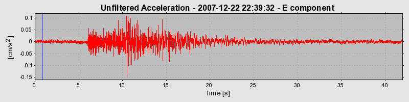 Plot-20160724-8962-uqxn3h-0