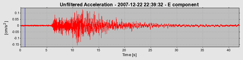 Plot-20160724-8962-ovmqsz-0