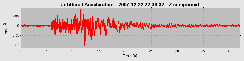 Plot-20160724-8962-pi4wpt-0