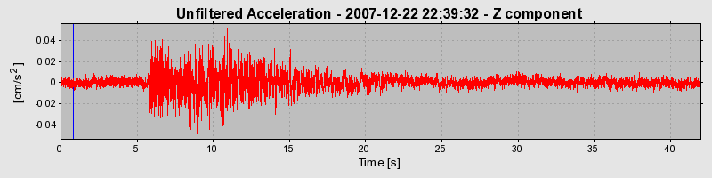 Plot-20160724-8962-187z2o3-0