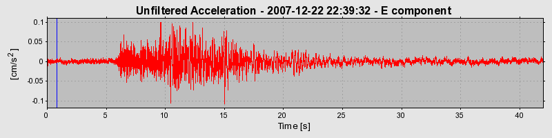 Plot-20160724-8962-11o8twg-0