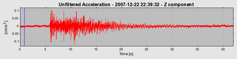 Plot-20160724-8962-q1s09t-0