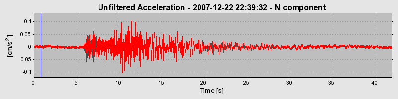 Plot-20160724-8962-zuogez-0