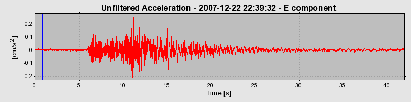 Plot-20160724-8962-vcy7e3-0