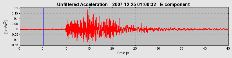 Plot-20160724-8962-1ll14fa-0