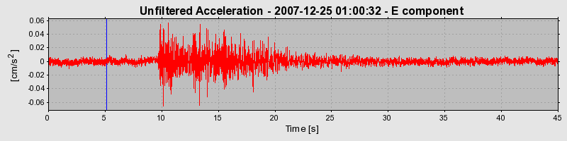 Plot-20160724-8962-15a144b-0