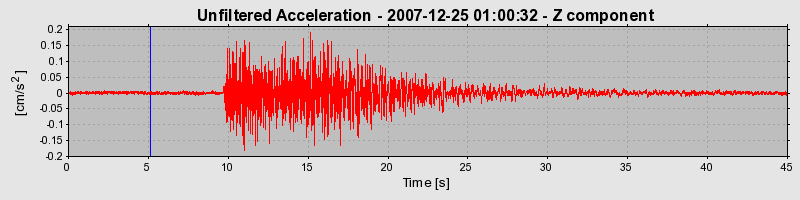 Plot-20160724-8962-u0tf0r-0