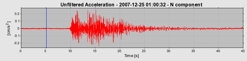 Plot-20160724-8962-l5wiue-0