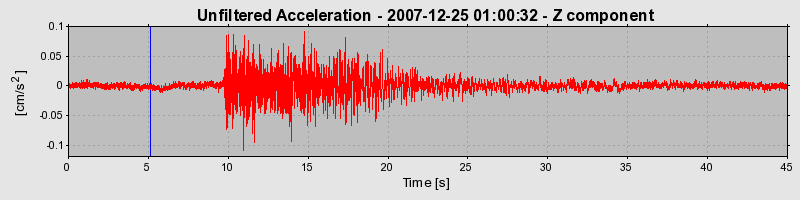 Plot-20160724-8962-19vul00-0