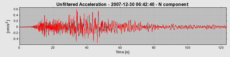 Plot-20160724-8962-1t7h0ol-0