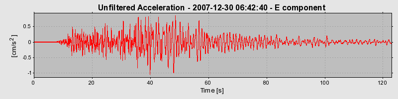 Plot-20160724-8962-6mfpm3-0