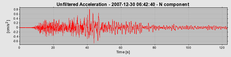 Plot-20160724-8962-1axyyg7-0