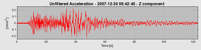 Plot-20160724-8962-hcnaa8-0