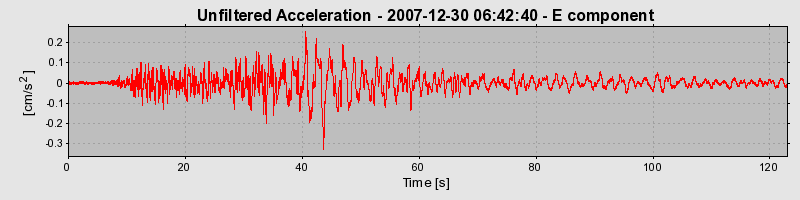 Plot-20160724-8962-1acd36k-0