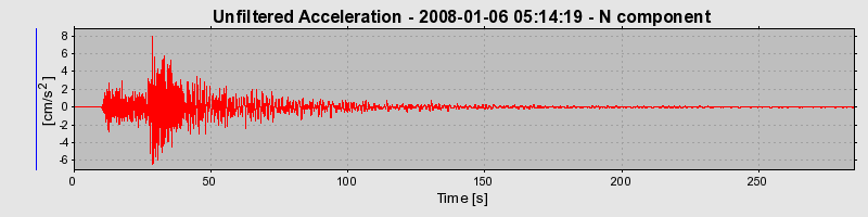 Plot-20160725-8962-12ri5lr-0