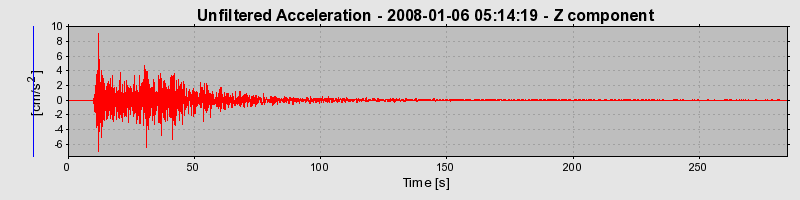 Plot-20160725-8962-ogrsbi-0