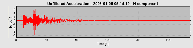 Plot-20160724-8962-vnriw7-0