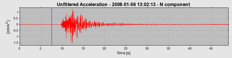 Plot-20160725-8962-16xyve7-0