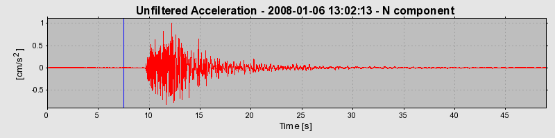 Plot-20160725-8962-4ujcqf-0