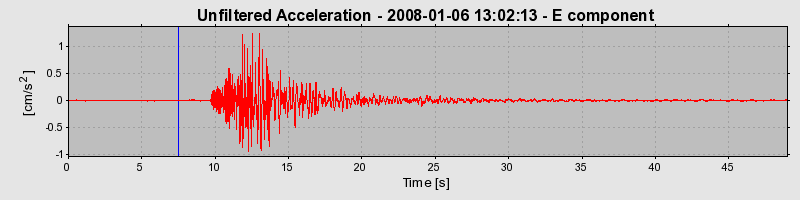 Plot-20160725-8962-17axdxp-0