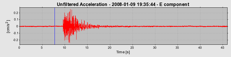 Plot-20160725-8962-317ycb-0