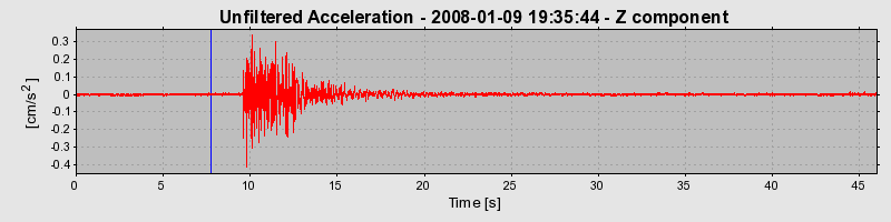 Plot-20160725-8962-1idahpj-0