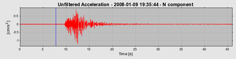 Plot-20160725-8962-1g0xje0-0