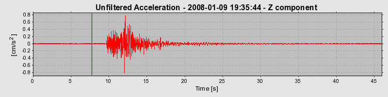 Plot-20160725-8962-e96bs6-0