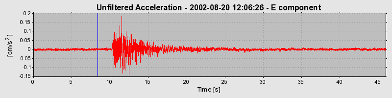 Plot-20160712-1578-eobvp8-0