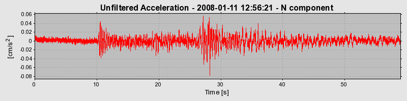 Plot-20160725-8962-1ize7i8-0