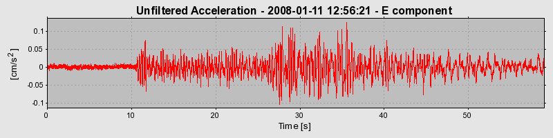 Plot-20160725-8962-kmk2ts-0