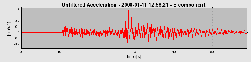 Plot-20160725-8962-1m62k8t-0