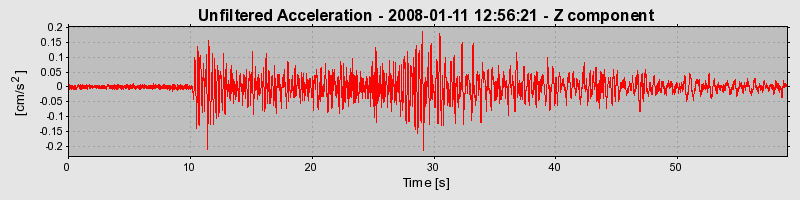 Plot-20160725-8962-16838iu-0