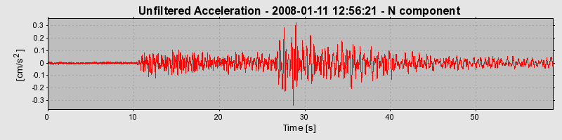 Plot-20160725-8962-17wqw6d-0