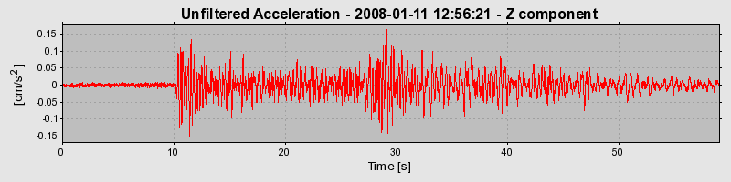 Plot-20160725-8962-1swchnt-0