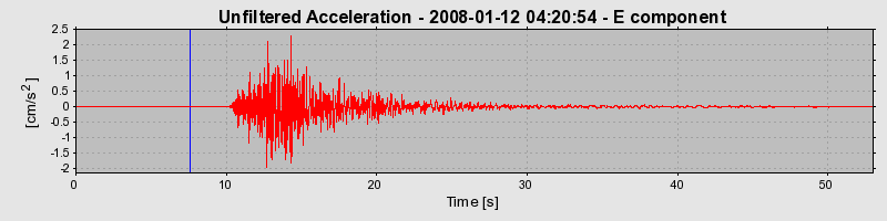 Plot-20160725-8962-1okr1vo-0