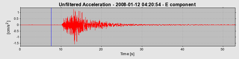 Plot-20160725-8962-osfhsu-0