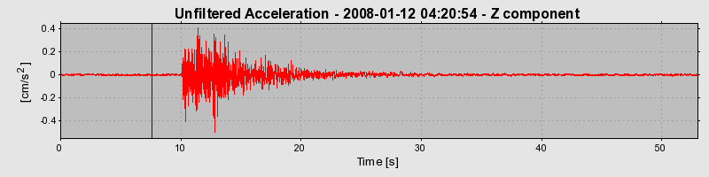 Plot-20160725-8962-t3lsfe-0