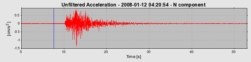 Plot-20160725-8962-onnyzd-0